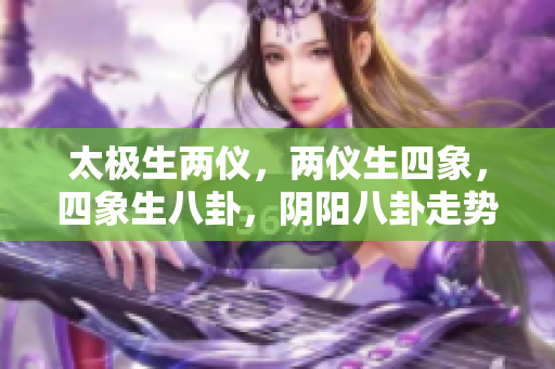 太极生两仪，两仪生四象，四象生八卦，阴阳八卦走势分析
